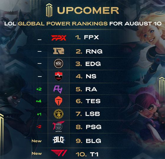 议意味时 议意味时